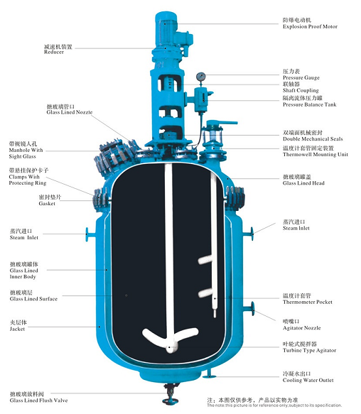 搪玻璃反应釜结构图.png